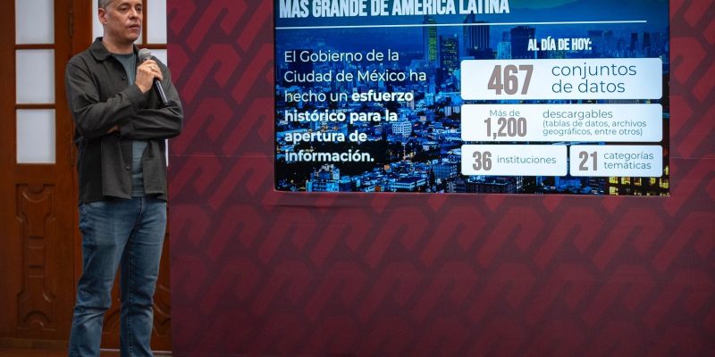 “Es el portal de datos abiertos más grande de América Latina”, presumió el Jefe de Gobierno, Martí Batres Guadarrama, al presentar el nuevo sitio web de la administración de la capital del país, en el que se puede navegar en todo un sistema masivo de transparencia, moderno e innovador, que permite a la población acceder a información confiable sobre temas relevantes de manera sencilla y gratuita. FOTO: GCDMX
