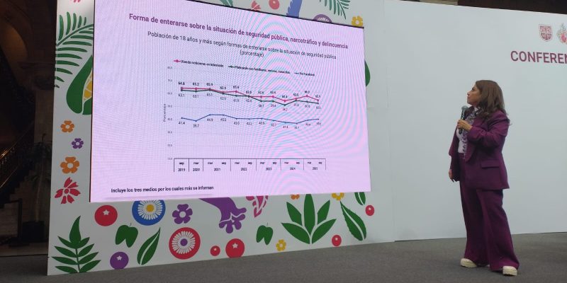 La jefa de Gobierno Clara Brugada asegura que los noticiarios de televisión están plagados de nota roja, reportes de violencia de mediano y alto impacto social que no son una invención de los medios, sino reflejo de la realidad. FOTO: Especial