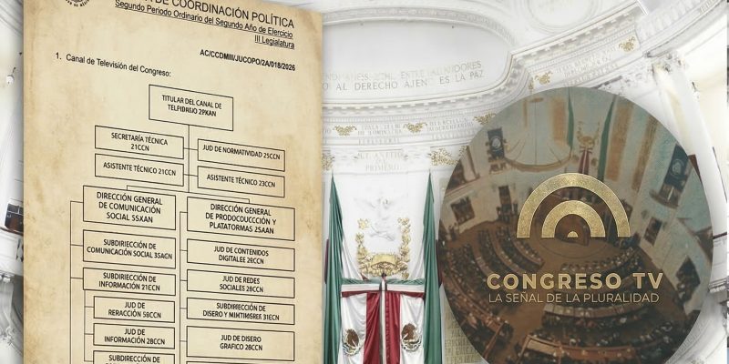 Pues con ese acuerdo, el director general del Canal del Congreso, Rocha ya no va a tener pretexto para seguir dilatando la entrega de su Plan de Trabajo, de la mano de la propuesta de presupuesto para la operación del Canal, pues su fecha límite original era el 31 de enero, aunque le ampliaron el plazo al 28 de febrero, y ya tiene casi medio mes que se le venció.